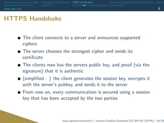 Introduction to cryptography Transport Layer Security X509 certiﬁcates Certiﬁcate Authorities with OpenSSL Revoca
X509 and TLS
HTTPS Handshake
The client connects to a server and announces supported
ciphers
The server chooses the strongest cipher and sends its
certiﬁcate
The clients now has the servers public key, and proof (via the
signature) that it is authentic
(simpliﬁed : ) the client generates the session key, encrypts it
with the server’s pubkey, and sends it to the server
From now on, every communication is secured using a session
key that has been accepted by the two parties
www.opensourceschool.fr – Licence Creative Commons (CC BY-SA 3.0 FR) – 34/59
 