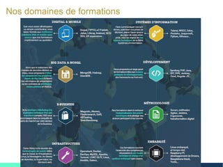 3
Nos domaines de formations
 