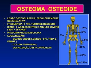 LESÃO OSTEOBLÁSTICA, FREQUENTEMENTE BENIGNA ATIVA FREQUÊNCIA    10% TUMORES BENIGNOS IDADE    ADOLESCENTES E ADULTO JOVENS ( 80% < 30 ANOS) PREDOMINANCIA MASCULINA LOCALIZAÇÃO:  - DIAFISE OSSOS LONGOS ( 57% TÍBIA E FEMUR ) - COLUNA VERTEBRAL - LOCALIZAÇÃO JUSTA-ARTICULAR OSTEOMA  OSTEOIDE 