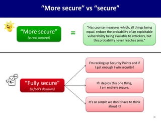 “More secure” vs “secure”
“More secure”
(a real concept)
“Has countermeasures which, all things being
equal, reduce the probability of an exploitable
vulnerability being available to attackers, but
this probability never reaches zero.”
I’m racking up Security Points and if
I get enough I win security!
If I deploy this one thing,
I am entirely secure.
It’s so simple we don’t have to think
about it!
“Fully secure”
(a fool’s delusion)
=
13
 