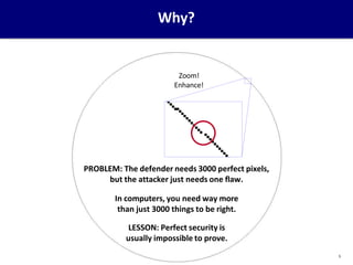 Why?
Zoom!
Enhance!
5
PROBLEM: The defender needs 3000 perfect pixels,
but the attacker just needs one flaw.
In computers, you need way more
than just 3000 things to be right.
LESSON: Perfect security is
usually impossible to prove.
 
