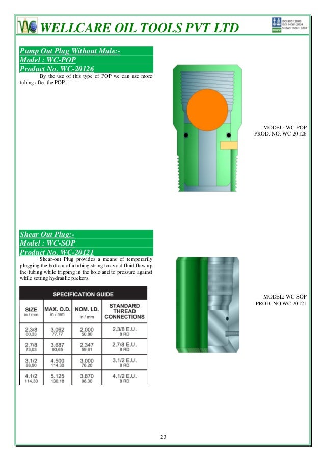 Packers & bridge plugs