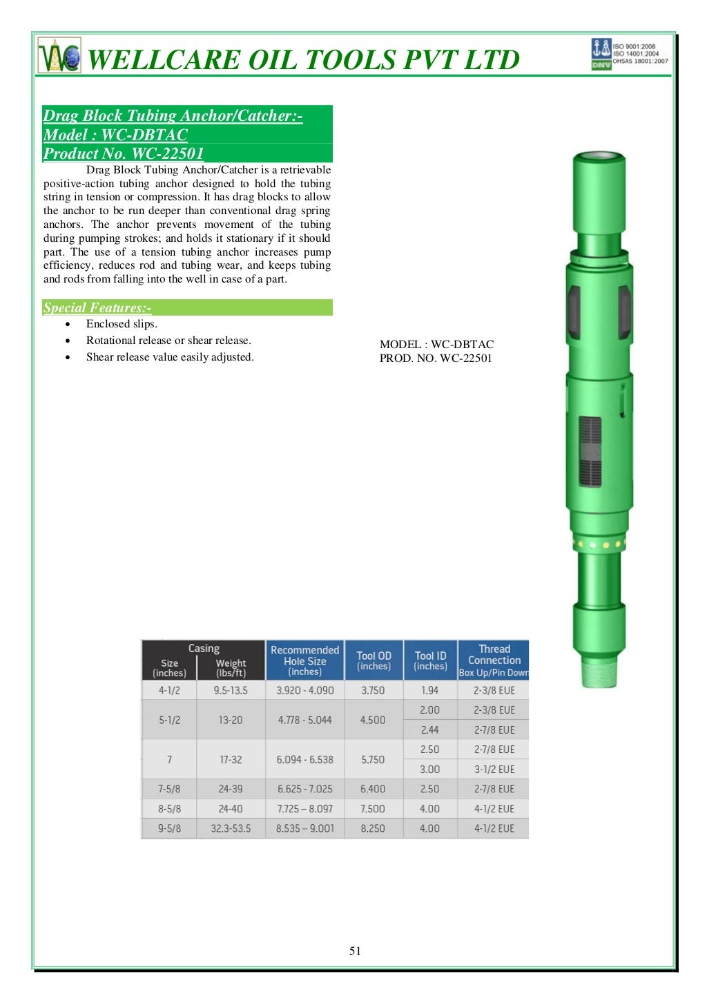 Packers & bridge plugs
