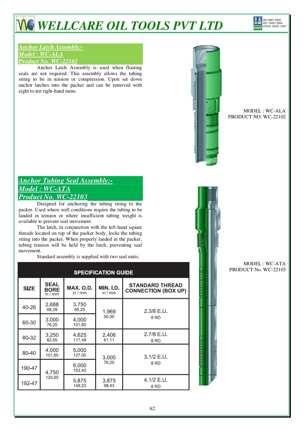 Packers & bridge plugs