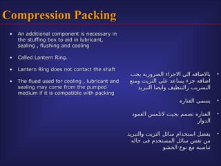 packing definition , types , functions n | PPT