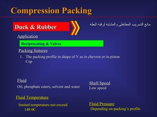 packing definition , types , functions n | PPT