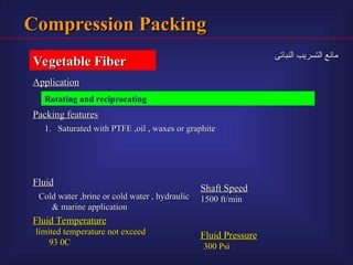 Packing Definition packing definition , types , functions n | PPT