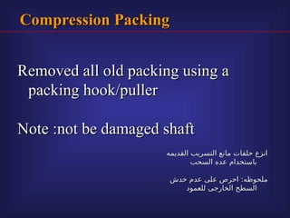 Packing Definition packing definition , types , functions n | PPT