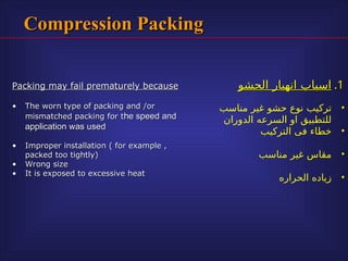 packing definition , types , functions n | PPT