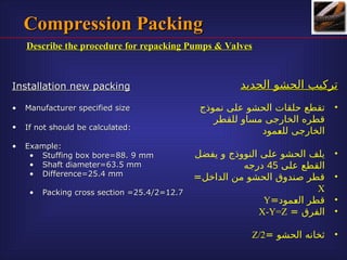 packing definition , types , functions n | PPT