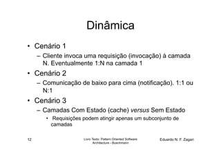 Dinâmica
•  Cenário 1
     –  Cliente invoca uma requisição (invocação) à camada
        N. Eventualmente 1:N na camada 1
•  Cenário 2
     –  Comunicação de baixo para cima (notificação). 1:1 ou
        N:1
•  Cenário 3
     –  Camadas Com Estado (cache) versus Sem Estado
        •  Requisições podem atingir apenas um subconjunto de
          camadas

12                     Livro Texto: Pattern Oriented Software   Eduardo N. F. Zagari
                              Architecture - Buschmann
 