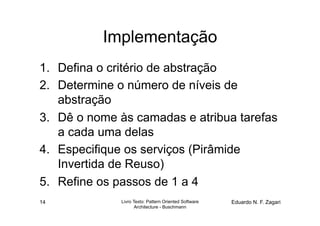Implementação
1.  Defina o critério de abstração
2.  Determine o número de níveis de
    abstração
3.  Dê o nome às camadas e atribua tarefas
    a cada uma delas
4.  Especifique os serviços (Pirâmide
    Invertida de Reuso)
5.  Refine os passos de 1 a 4
14            Livro Texto: Pattern Oriented Software   Eduardo N. F. Zagari
                     Architecture - Buschmann
 