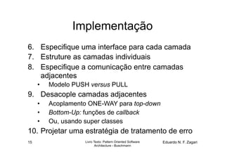 Implementação
6.  Especifique uma interface para cada camada
7.  Estruture as camadas individuais
8.  Especifique a comunicação entre camadas
    adjacentes
     •    Modelo PUSH versus PULL
9.  Desacople camadas adjacentes
     •    Acoplamento ONE-WAY para top-down
     •    Bottom-Up: funções de callback
     •    Ou, usando super classes
10. Projetar uma estratégia de tratamento de erro
15                  Livro Texto: Pattern Oriented Software   Eduardo N. F. Zagari
                           Architecture - Buschmann
 