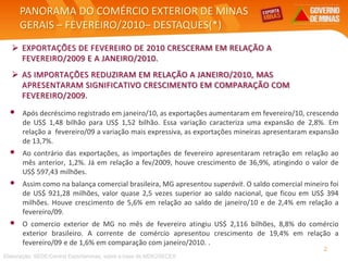 PANORAMA DO COMÉRCIO EXTERIOR DE MINAS
GERAIS – FEVEREIRO/2010– DESTAQUES(*)
• Após decréscimo registrado em janeiro/10, as exportações aumentaram em fevereiro/10, crescendo
de US$ 1,48 bilhão para US$ 1,52 bilhão. Essa variação caracteriza uma expansão de 2,8%. Em
relação a fevereiro/09 a variação mais expressiva, as exportações mineiras apresentaram expansão
de 13,7%.
• Ao contrário das exportações, as importações de fevereiro apresentaram retração em relação ao
mês anterior, 1,2%. Já em relação a fev/2009, houve crescimento de 36,9%, atingindo o valor de
US$ 597,43 milhões.
• Assim como na balança comercial brasileira, MG apresentou superávit. O saldo comercial mineiro foi
de US$ 921,28 milhões, valor quase 2,5 vezes superior ao saldo nacional, que ficou em US$ 394
milhões. Houve crescimento de 5,6% em relação ao saldo de janeiro/10 e de 2,4% em relação a
fevereiro/09.
• O comercio exterior de MG no mês de fevereiro atingiu US$ 2,116 bilhões, 8,8% do comércio
exterior brasileiro. A corrente de comércio apresentou crescimento de 19,4% em relação a
fevereiro/09 e de 1,6% em comparação com janeiro/2010. .
 EXPORTAÇÕES DE FEVEREIRO DE 2010 CRESCERAM EM RELAÇÃO A
FEVEREIRO/2009 E A JANEIRO/2010.
 AS IMPORTAÇÕES REDUZIRAM EM RELAÇÃO A JANEIRO/2010, MAS
APRESENTARAM SIGNIFICATIVO CRESCIMENTO EM COMPARAÇÃO COM
FEVEREIRO/2009.
Elaboração: SEDE/Central Exportaminas, sobre a base de MDIC/SECEX
2
 