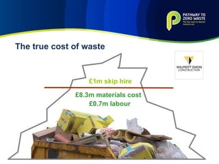 The true cost of waste £1m skip hire £8.3m materials cost £0.7m labour 
