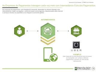 As Empresas de Pagamentos interagem cada vez mais com Intermediários Fora do “Mundo de Pagamentos”
As empresas de pagamento, com freqüência, dependem ou devem interagir com intermediários ‘de peso‘, conforme
esses novos agentes, impulsionados pela internet e serviços móveis, se expandem e se integram à economia global.
15
INTERMEDIÁRIOS
EXEMPLO
Uber depende do portal Braintree para processar
as transações com cartões e oferecer
pagamentos ”invisíveis” em escala internacional.
 