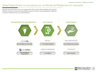 Onde se encaixam soluçoes Inovadoras em um Mundo de Plataformas?
Aqueles que procuram inovar em pagamentos têm muitas oportunidades para ganhar dinheiro usando o poder
de intermediários para dar força a suas aplicações, podendo inclusive transformar-se em intermediários.
15
APLICAÇÃO GERAÇÃO DE LUCROSOLUÇOES INOVADORAS
PLATAFORMA DE
PUBLICIDADE
PLATAFORMA DE FIDELIDADE
C. DE DÉBITO
CARTÃO CRÉDITO/DÉBITO
MOBILE BANKING
MÓVEL
CUSTO POR MIL
% DE AUMENTO NAS VENDAS
CUIDADO
RECOMPENSAS
 