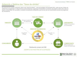Esclarescendo as dúvidas das “Taxas de Intercâmbio”
Os emissores de cartões costumam cobrar uma "taxa de intercâmbio" - uma porcentagem da transação total - cada vez que o
titular do cartão faz um pagamento. O adquirente do estabelecimento faz o pagamento diretamente ao emissor, para depois cobrar
este custo ao mesmo comerciante. Por sua parte, o emissor normalmente compartilha seus lucros com os consumidores através
de programas de recompensa.
08
EMISSOR ADQUIRENTE
Cobra 3.7% ou $3.70
ao Comerciante
TAXA DE INTERCÂMBIO
REDE DE PAGAMENTOS
EXEMPLO SÓ PARA FINS DE ILUSTRATIVOS
CONSUMIDOR COMERCIANTE
$96.30 pagamento
líquido ao comerciante
Realizando uma compra de $100
Emissor recebe $1.75
Do Adquirente
Paga $0.07
à Rede
Paga $0.11 à
Rede
 