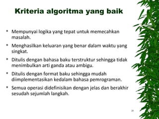  Mempunyai logika yang tepat untuk memecahkan
masalah.
 Menghasilkan keluaran yang benar dalam waktu yang
singkat.
 Ditulis dengan bahasa baku terstruktur sehingga tidak
menimbulkan arti ganda atau ambigu.
 Ditulis dengan format baku sehingga mudah
diimplementasikan kedalam bahasa pemrograman.
 Semua operasi didefinisikan dengan jelas dan berakhir
sesudah sejumlah langkah.
20
Kriteria algoritma yang baik
 