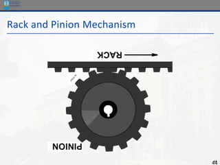 Module 4 Gear Rack Pdf Download 02-PED121-Lecture 3- Lathe Machines and Mechanisims-handouts.pdf