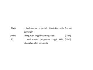 (PMj) : Kedinamisan organisais ditentukan oleh
pemimpin
(benar)
(PMn) : Perguruan tinggi bukan organisasi (salah)
(K) : Kedinamisan perguruan tinggi tidak
ditentukan oleh pemimpin
(salah)
 