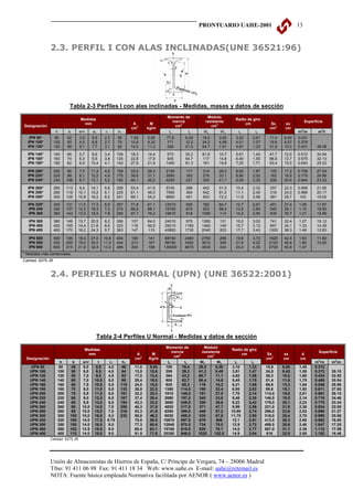 PRONTUARIO UAHE-2001                                13



               2.3. PERFIL I CON ALAS INCLINADAS(UNE 36521:96)




                           Tabla 2-3 Perfiles I con alas inclinadas - Medidas, masas y datos de sección
                                                                                       Momento de            Módulo
                                   Medidas                                                                                   Radio de giro
                                                                                         inercia            resistente                                            Superficie
                                     mm                              A        M                                                   cm            Sx     sx
Designación                                                                                cm4                 cm3
                                                                    cm2      kg/m                                                              cm3     cm
                    h     b       e=r       e1       r1      h1                         Ix          Iy     Wx        Wy       ix       iy                    m2/m        m2/t
   IPN 80*          80    42      3,9      5,9      2,3      59     7,58     5,95     77,8        6,29     19,5     3,00     3,20    0,91      11,4   6,84   0.031
  IPN 100*         100    50      4,5      6,8      2,7      75     10,6     8,32     171         12,2     34,2     4,88     4,01    1,07      19,9   8,57   0.379
  IPN 120*         120    58      5,1      7,7      3,1      92     14,2     11,2     328         21,5     54,7     7,41     4,81    1,23      31,8   10,3   0.431      39.38
  IPN 140*         140    66      5,7      8,6      3,4      109    18,3     14,4      573        35,2     81,9     10,7     5,61    1,40      47,7   12,0   0.512      34.94
  IPN 160*         160    74      6,3      9,5      3,8      125    22,8     17,9      935        54,7     117      14,8     6,40    1,55      68,0   13,7   0.575      32.13
  IPN 180*         180    82      6,9      10,4     4,1      142    27,9     21,9     1450        81,3     161      19,8     7,20    1,71      93,4   15,5   0.640      29.22

  IPN 200*         200     90     7,5      11,3     4,5      159    33,5     26,3     2140         117     214      26,0     8,00    1,87      125    17,2   0.709      27.04
  IPN 220*         220     98     8,1      12,2     4,9      175    39,6     31,1     3060         162     278      33,1     8,80    2,02      162    18,9   0.775      24.99
  IPN 240*         240    106     8,7      13,1     5,2      192    46,1     36,2     4250         221     354      41,7     9,59    2,20      206    20,6   0.844      23.32

  IPN 260*         260    113     9,4      14,1     5,6      208    53,4     41,9     5740         288     442      51,0     10,4    2,32      257    22,3   0.906      21.65
  IPN 280*         280    119     10,1     15,2     6,1      225    61,1     48,0     7590         364     542      61,2     11,1    2,45      316    24,0   0.966      20.17
  IPN 300*         300    125     10,8     16,2     6,5      241    69,1     54,2     9800         451     653      72,2     11,9    2,56      381    25,7    103       19.02
  IPN 320*         320    131     11,5     17,3     6,9      257    77,8     61,1    12510         555     782      84,7     12,7    2,67      451    27,4   1.09       17.87
   IPN 340         340    137     12,2     18,3     7,3      274    86,8     68,1    15700         674     923      98,4     13,5    2,80      540    29,1   1.15       16.90
   IPN 360         360    143     13,0     19,5     7,8      290    97,1     76,2    19610         818    1090      114      14,2    2,90      639    30,7   1.21       15.89

   IPN 380         380    149     13,7     20,5     8,2      306    107      84,0    24010         975    1260      131      15,0    3,02       741   32,4   1.27       15.12
   IPN 400         400    155     14,4     21,6     8,6      323    118      92,6    29210        1160    1460      149      15,7    3,13       857   34,1   1.33       14.36
   IPN 450         450    170     16,2     24,3     9,7      363    147      115     45850        1730    2040      203      17,7    3,43      1200   38,3   1.48       12.83

   IPN 500         500    185     18,0     27,0     10,8     404    180      141      68740       2480    2750      268      19,6    3,72      1620   42,4   1.63       11.60
   IPN 550         550    200     19,0     30,0     11,9     444    213      167      99180       3490    3610      349      21,6    4,02      2120   46,8   1.80       10.80
   IPN 600         600    215     21,6     32,4     13,0     485    254      199     139000       4670    4630      434      23,4    4,30      2730   50,9   1.97
* Medidas más comerciales.
Calidad: S275 JR


               2.4. PERFILES U NORMAL (UPN) (UNE 36522:2001)




                                             Tabla 2-4 Perfiles U Normal - Medidas y datos de sección
                                                                                       Momento de           Módulo
                                     Medidas                                                                               Radio de giro
                                                                                           inercia         resistente                                                    Superficie
                                      mm                               A      M                                                 cm            Sx      sx       d
                                                                                             cm4              cm3
 Designación                                                          cm2    Kg/m                                                            cm3      cm      cm
                     h      b       s=r       t        r1      h1                       Ix         Iy     Wx        Wy       ix      iy                                m2/m     m2/m
   UPN 80            80     45      6,0      8,0      4,0     46      11,0    8,65     106        19,4   26,5      6,36     3,10    1,33      15,9    6,65   1,45      0.312
   UPN 100          100     50      6,0      8,5      4,5     64      13,5    10,6     206        29,3   41,2      8,49     3,91    1,47      24,5    8,42   1,55      0.372    35.10
   UPN 120          120     55      7,0      9,0      4,5     82      17,0    13,4     364        43,2   60,7      11,1     4,62    1,59      36,3    10,0   1,60      0.434    32.52
   UPN 140          140     60      7,0      10,0     5,0     98      20,4    16,0     605        62,7   86,4      14,8     5,45    1,75      51,4    11,8   1,75      0.489    30.54
   UPN 160          160     65      7,5      10,5     5,5     115     24,0    18,8     925        85,3    116      18,3     6,21    1,89      66,8    13,3   1,84      0.546    28.98
   UPN 180          180     70      8,0      11,0     5,5     133     28,0    22,0    1350       114,0    150      22,4     6,95    2,02      89,6    15,1   1,92      0.611    27.80
   UPN 200          200     75      8,5      11,5     6,0     151     32,2    25,3    1910       148,0    191      27,0     7,70    2,14     114,0    16,8   2,01      0.661    26.15
   UPN 220          220     80      9,0      12,5     6,5     167     37,4    29,4    2690       197,0    245      33,6     8,48    2,30     146,0    18,5   2,14      0.718    24.46
   UPN 240          240     85      9,5      13,0     6,5     184     42,3    33,2    3600       248,0    300      39,6     9,22    2,42     179,0    20,1   2,23      0.775    23.34
   UPN 260          260     90      10,0     14,0     7,0     200     48,3    37,9    4820       317,0    371      47,7     9,99    2,56     221,0    21,8   2,36      0.834    22.00
   UPN 280          280     95      10,0     15,0     7,5     216     53,3    41,8    6280       399,0    448      57,2    10,90    2,74     266,0    23,6   2,53      0.890    21.27
   UPN 300          300    100      10,0     16,0     8,0     232     58,8    46,2    8030       495,0    535      67,8    11,70    2,90     316,0    25,4   2,70      0.950    20.58
   UPN 320          320    100      14.0     17.5     8.75            75.8    59.5   10870       597.0    679      806      12.1    2.81     413.0    26.3   2.60      0.982    16.50
   UPN 350          350    100      14.0     16.0     8.0             77.3    60.6   12840       570.0    734      75.0     12.9    2.72     459.0    28.6   2.40      1.047    17.25
   UPN 380          380    102      13.5     16.0     8.0             80.4    63.1   15760       615.0    829      78.7     14.0    2.77     507.0    31.1   2.38      1.110    17.59
   UPN 400          400    110      14.0     18.0     9.0             91.5    71.8   20350       846.0   1020     102.0     14.9    3.04      618     32.9   2.65      1.182    16.46
               Calidad: S275 JR




               Unión de Almacenistas de Hierros de España, C/ Príncipe de Vergara, 74 – 28006 Madrid
               Tfno: 91 411 06 98 Fax: 91 411 18 34 Web: www.uahe.es E-mail: uahe@retemail.es
               NOTA: Fuente básica empleada Normativa facilitada por AENOR ( www.aenor.es )
 