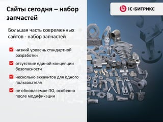 Сайты сегодня – набор
запчастей
Большая часть современных
сайтов - набор запчастей

  низкий уровень стандартной
  разработки
  отсутствие единой концепции
  безопасности
  несколько аккаунтов для одного
  пользователя
  не обновляемое ПО, особенно
  после модификации
 