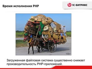 Время исполнения PHP




  Загруженная файловая система существенно снижает
  производительность PHP-приложений.
 