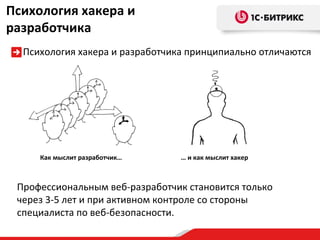 Психология хакера и
разработчика
  Психология хакера и разработчика принципиально отличаются




     Как мыслит разработчик…     … и как мыслит хакер



 Профессиональным веб-разработчик становится только
 через 3-5 лет и при активном контроле со стороны
 специалиста по веб-безопасности.
 