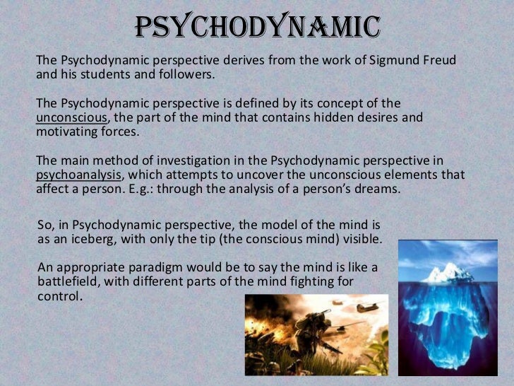 5 perspective of psychology Each perspective has its strengths and weaknesses, and brings something different to our understanding of human behavior for this reason, it is important that psychology does have different perspectives on the understanding. 5 perspective of psychology Each perspective has its strengths and weaknesses, and brings something different to our understanding of human behavior for this reason, it is important that psychology does have different perspectives on the understanding.