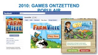 2010: GAMES ONTZETTEND
POPULAIR
 