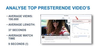 ANALYSE TOP PRESTERENDE VIDEO’S
• AVERAGE VIEWS:
190.000
• AVERAGE LENGTH:
37 SECONDS
• AVERAGE WATCH
TIME
9 SECONDS (!)
 