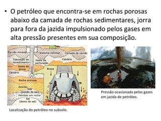 O petróleo que encontra-se em rochas porosas abaixo da camada de rochas sedimentares, jorra para fora da jazida impulsionado pelos gases em alta pressão presentes em sua composição. Localização do petróleo no subsolo. Pressão ocasionada pelos gazes  em jazida de petróleo. 