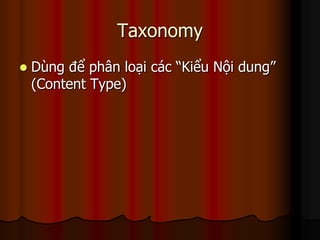 Taxonomy
   Dùng để phân loại các “Kiểu Nội dung”
    (Content Type)
 