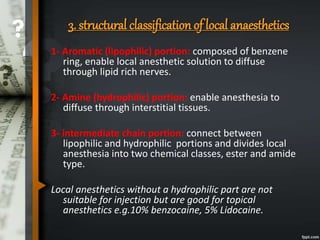 pharmacology of local an aesthesia | PPTX