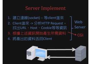 Server Implement
1. 建立連線(socket)，等client進來
2. Client進來 -> 分析HTTP Request，   Web
   找出URL、Host、Cookie等等資訊         Server
3. 根據上述資訊開始產生所需資料
                                  CGI
4. 將產出的資料丟回Client
 