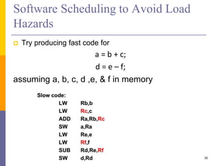 Software Scheduling to Avoid Load
Hazards
 Try producing fast code for
a = b + c;
d = e – f;
assuming a, b, c, d ,e, & f in memory
35
 