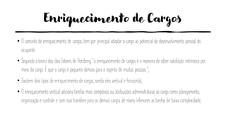 Enriquecimento de Cargos
• O conceito de enriquecimento de cargos, tem por principal adaptar o cargo ao potencial de desenvolvimento pessoal do
ocupante.
• Segundo a teoria dos dois fatores de Herzberg, “o enriquecimento de cargos é a maneira de obter satisfação intrínseca por
meio do cargo. É que o cargo é pequeno demais para o espírito de muitas pessoas.”;
• Existem dois tipos de enriquecimento de cargos, sendo eles vertical e horizontal;
• O enriquecimento vertical adiciona tarefas mais complexas ou atribuições administrativas ao cargo como planejamento,
organização e controle e com isso transfere para os demais cargos de níveis inferiores as tarefas de baixa complexidade;
 