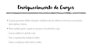 Enriquecimento de Cargos
• As pessoas que executam trabalhos interessantes e desafiadores estão mais satisfeitas com eles do que as que executam
tarefas repetitivas e rotineiras.
• Maiores resultados quando o ocupante do cargo possui os três sentimentos a seguir:
- Encara seu trabalho com significado e valor;
- Sente-se responsável pelos resultados do trabalho;
- Conhece os resultados que obtém fazendo o trabalho;
 