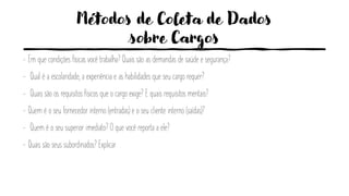 Métodos de Coleta de Dados
sobre Cargos
- Em que condições físicas você trabalha? Quais são as demandas de saúde e segurança?
- Qual é a escolaridade, a experiência e as habilidades que seu cargo requer?
- Quais são os requisitos físicos que o cargo exige? E quais requisitos mentais?
- Quem é o seu fornecedor interno (entradas) e o seu cliente interno (saídas)?
- Quem é o seu superior imediato? O que você reporta a ele?
- Quais são seus subordinados? Explicar
 