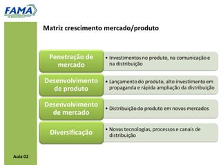 Matriz crescimento mercado/produto




Aula 02
 