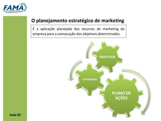 O planejamento estratégico de marketing
          É a aplicação planejada dos recursos de marketing da
          empresa para a consecução dos objetivos determinados.




Aula 02
 
