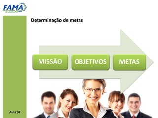Determinação de metas




Aula 02
 