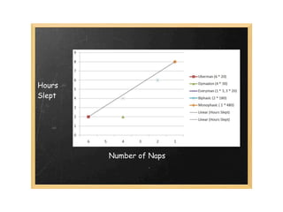 !"#$%
&'()*




        +#,-($."/.+0)%
 