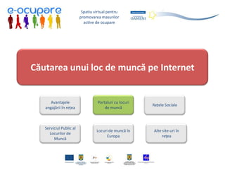 Spatiu virtual pentru
                         promovarea masurilor
                           active de ocupare




Căutarea unui loc de muncă pe Internet


      Avantajele                   Portaluri cu locuri
                                                         Rețele Sociale
   angajării în rețea                  de muncă



   Serviciul Public al
                                  Locuri de muncă în     Alte site-uri în
     Locurilor de
                                        Europa                rețea
        Muncă
 