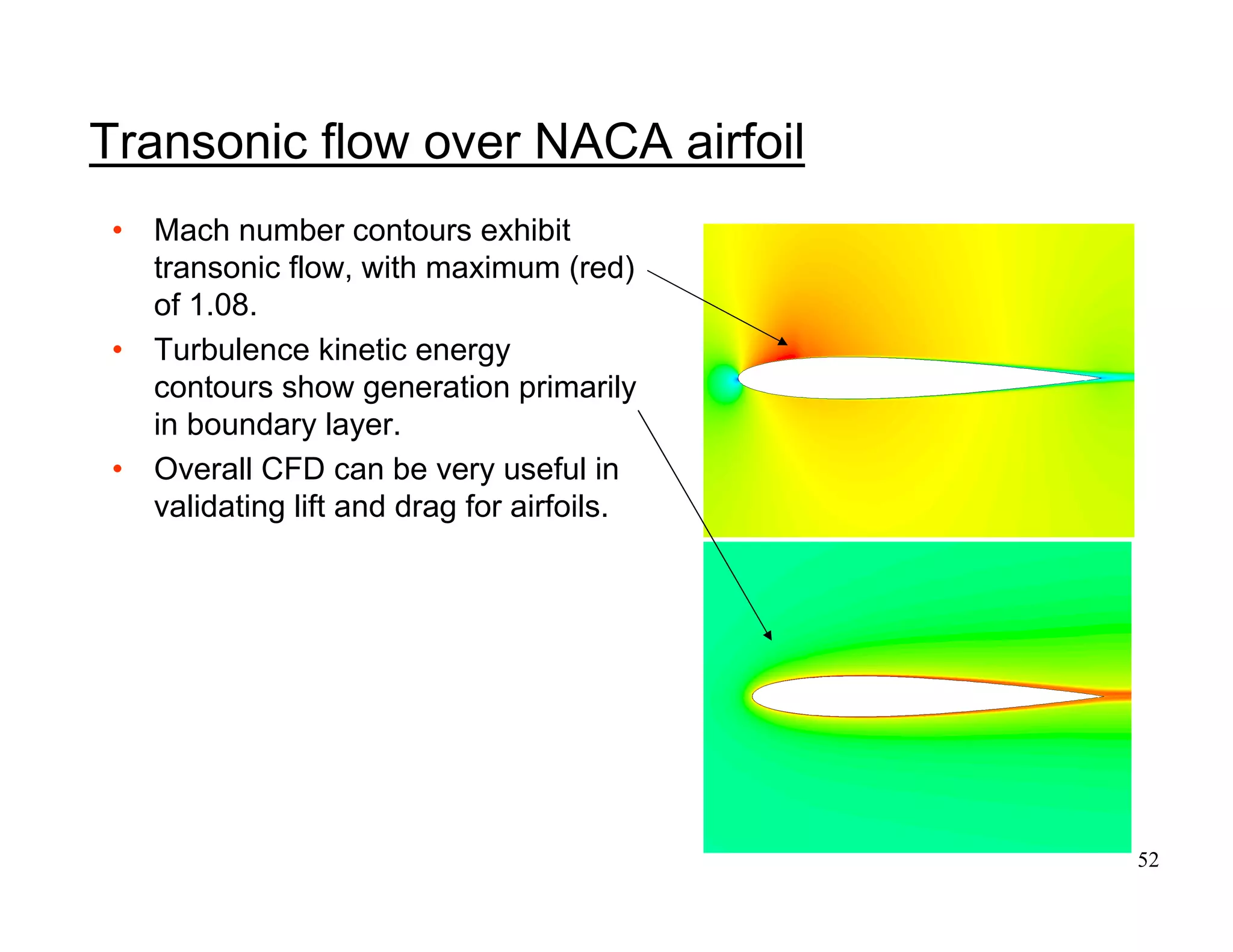 52
• Mach number contours exhibit
transonic flow, with maximum (red)
of 1.08.
• Turbulence kinetic energy
contours show generation primarily
in boundary layer.
• Overall CFD can be very useful in
validating lift and drag for airfoils.
Transonic flow over NACA airfoil
 