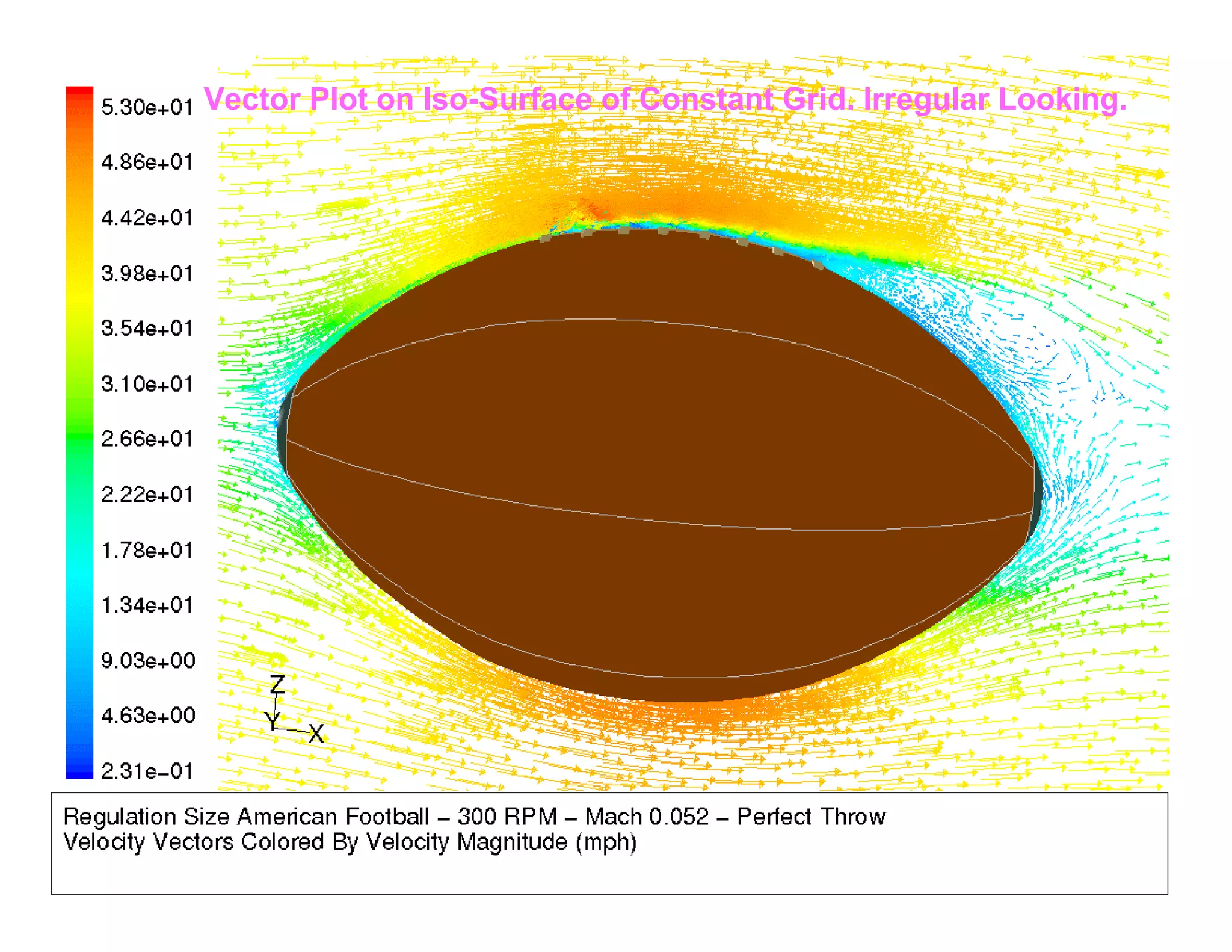 Vector Plot on Iso-Surface of Constant Grid. Irregular Looking.
 