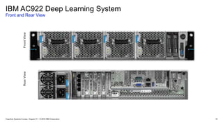 18
IBM AC922 Deep Learning System
Front and Rear View
RearViewFrontView
Cognitive Systems Europe / August 31 / © 2018 IBM Corporation
 