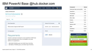 IBM PowerAI Base @hub.docker.com
26Cognitive Systems Europe / August 31 / © 2018 IBM Corporation
 