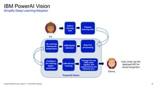 IBM PowerAI Vision
Simplify Deep Learning Adoption
46
User could use the
deployed API for
visual recognition
PowerAI Vision
Iris
Danny
Define
training
task
Prepare
training Data
Data Pre-
processing
DNN Model
selection
Configure
the training
hyper-
parameter
DNN Model
Training
Package the new
DNN model
together with
preprocessing into
inference proc.
DL training
framework
preparation
Cognitive Systems Europe / August 31 / © 2018 IBM Corporation
 